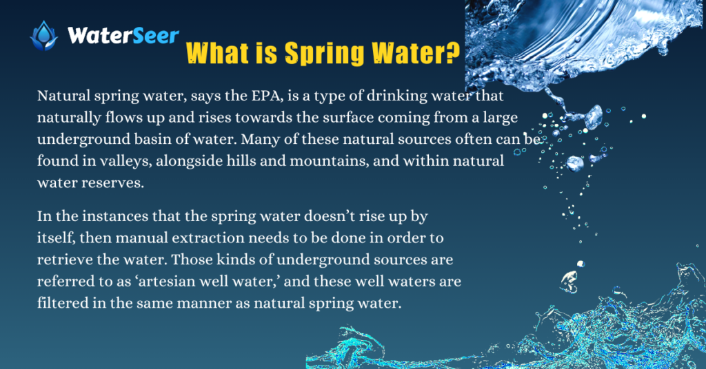 What is Spring Water?